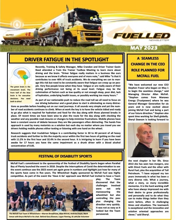 Fuelled May 2023